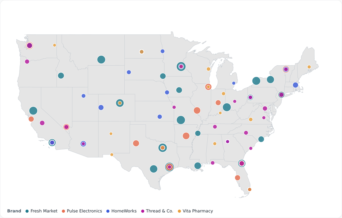 A light map of the contiguous United States with coloured store bubbles; at several locations two to four translucent bubbles overlap, smallest on top