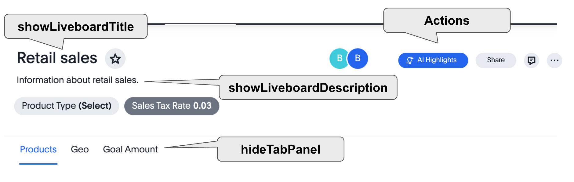 LiveboardViewConfig parameters