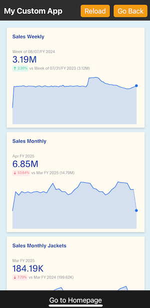Mobile embed view