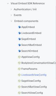 Components reference